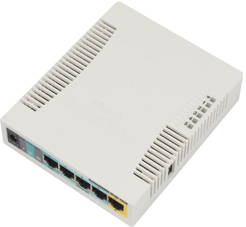 Mikrotik Router RB951G-2HND